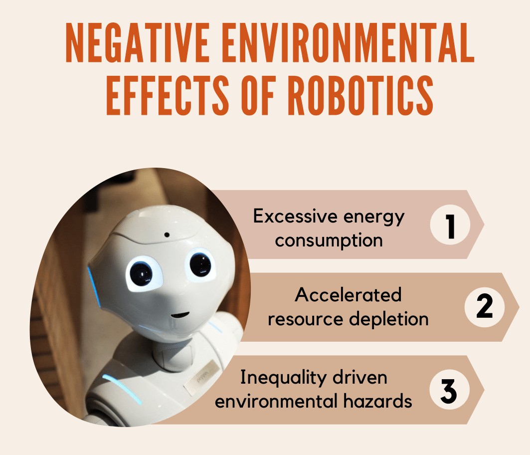 How Do Robots Affect The Environment Negatively? Techironed