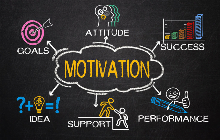 importance of employee engagement and motivation