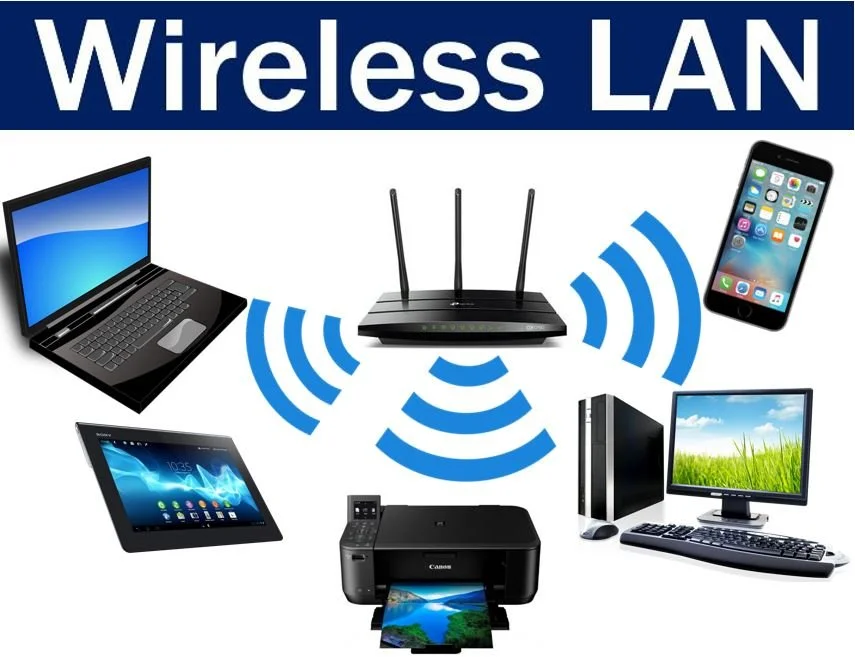 Wireless Local Area Network