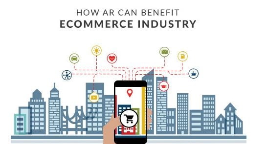 benefits of AR in ecommerce industry