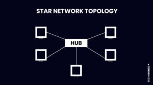 star--network-topology