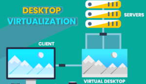 Virtualization Technology in Cloud Computing desktop virtualization