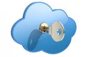 cloud computing is not secure Cloud Computing Myths that Will Hold Back Your Business